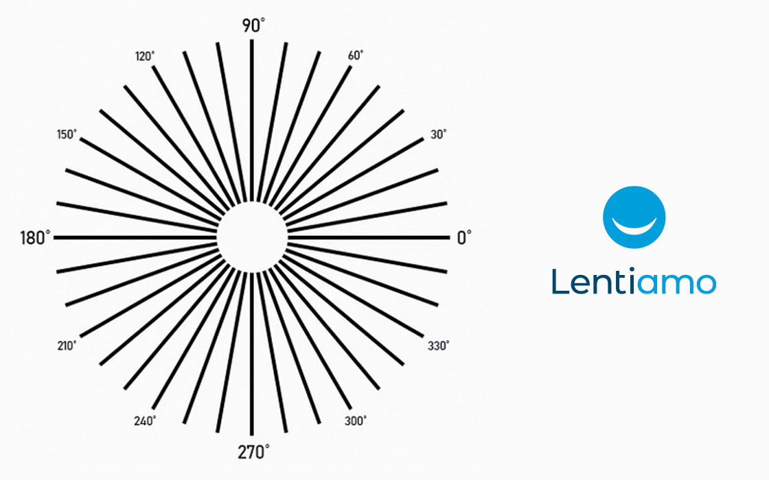 Online at-home astigmatism test