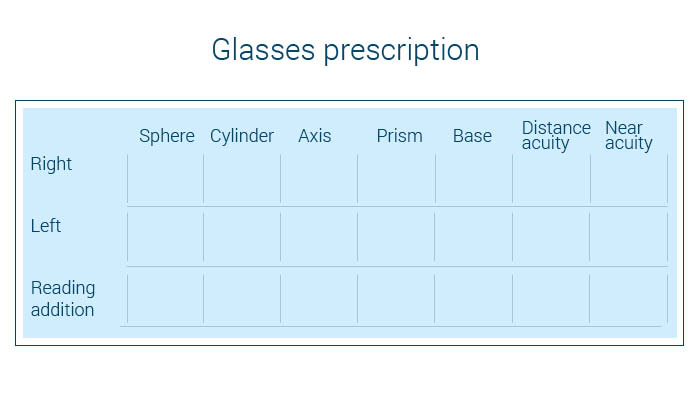 blank glasses prescription example