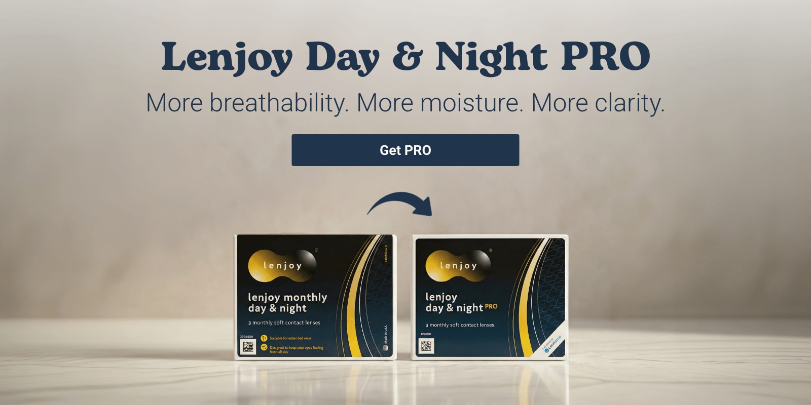 Lenjoy Day & Night PRO (3 lenses)