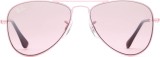 Ray-Ban Junior Aviator RJ9506S 211/7E 8221